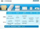 干貨 | 解析5G無線對(duì)多功能設(shè)備的新要求