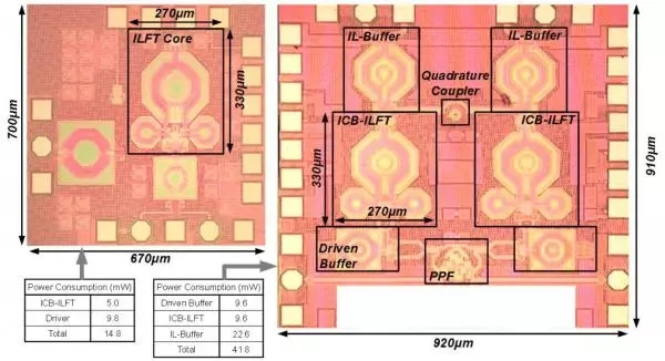 電子科大博士生研發(fā)“通用芯片”，讓5G通信真正暢享全球