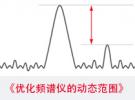 頻譜分析基礎(chǔ)系列：《優(yōu)化頻譜儀的動(dòng)態(tài)范圍》