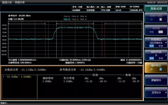 頻譜儀測量微弱信號能力進(jìn)一步增強(qiáng)