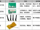 如何通過天線優(yōu)化讓無產(chǎn)品傳輸距離更遠？