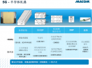 5G無線與對集成度更高、速度更快的多功能設備的新要求