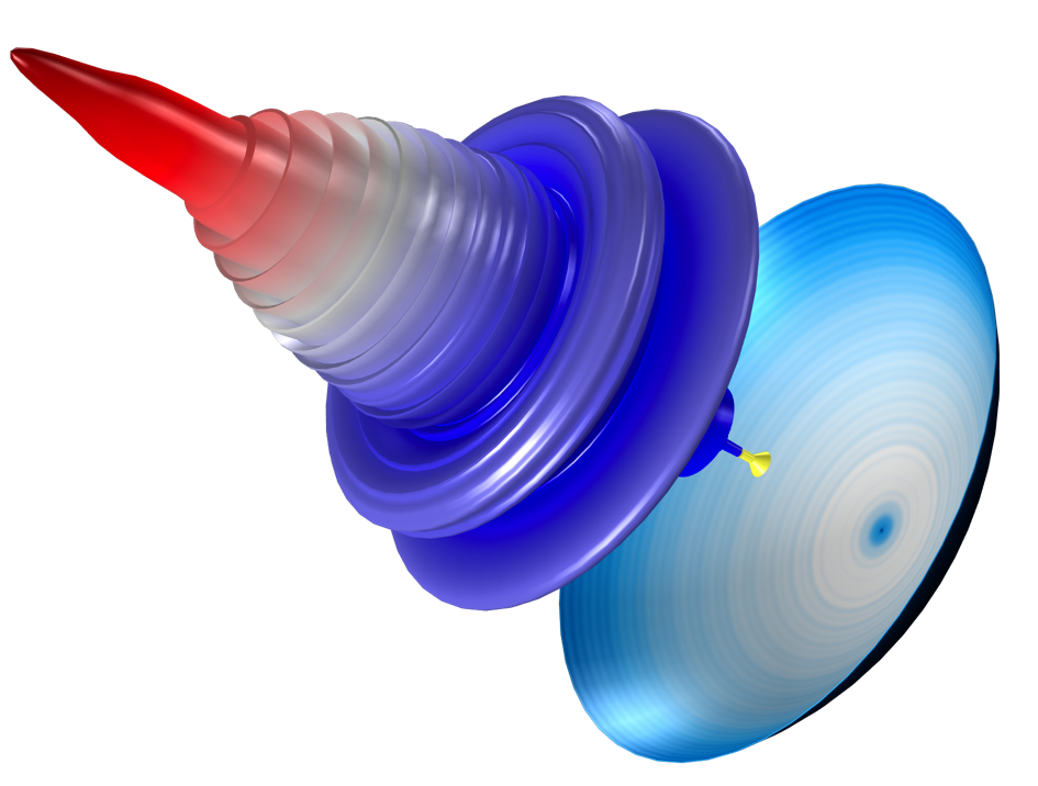 plotting the dB scale of a parabolic dish antenna 先進(jìn)天線設(shè)計助力空間互聯(lián)網(wǎng)的開發(fā)