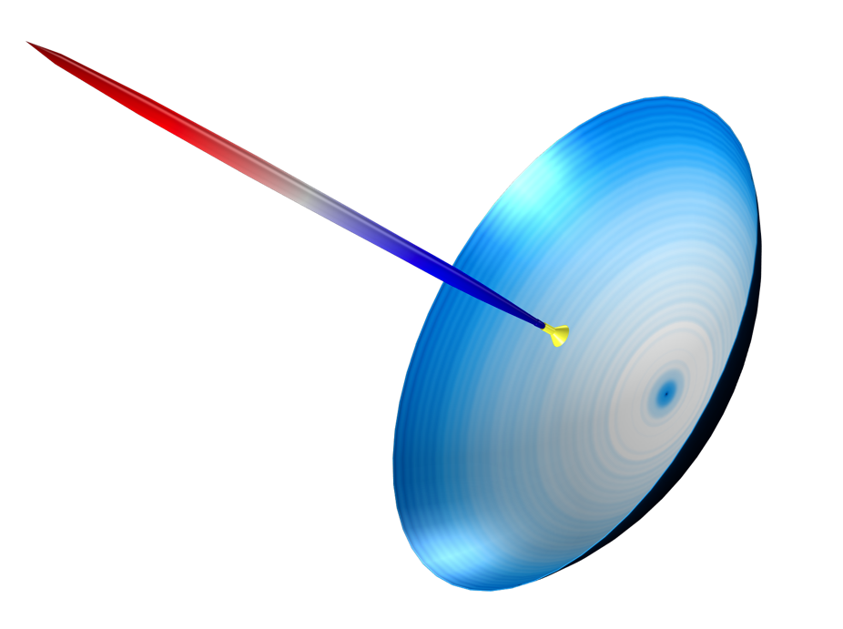 Suitable IoS radiation pattern in dish antenna 先進(jìn)天線設(shè)計助力空間互聯(lián)網(wǎng)的開發(fā)