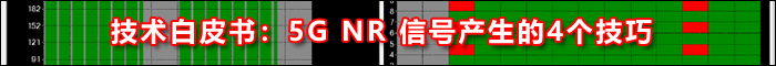 技術白皮書：5G NR信號產生的4個技巧