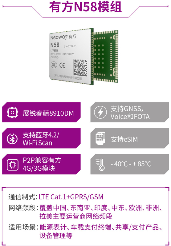 紫光展銳春藤8910DM重磅發(fā)布 全球首款Cat.1 bis 物聯(lián)網(wǎng)芯片平臺(tái)