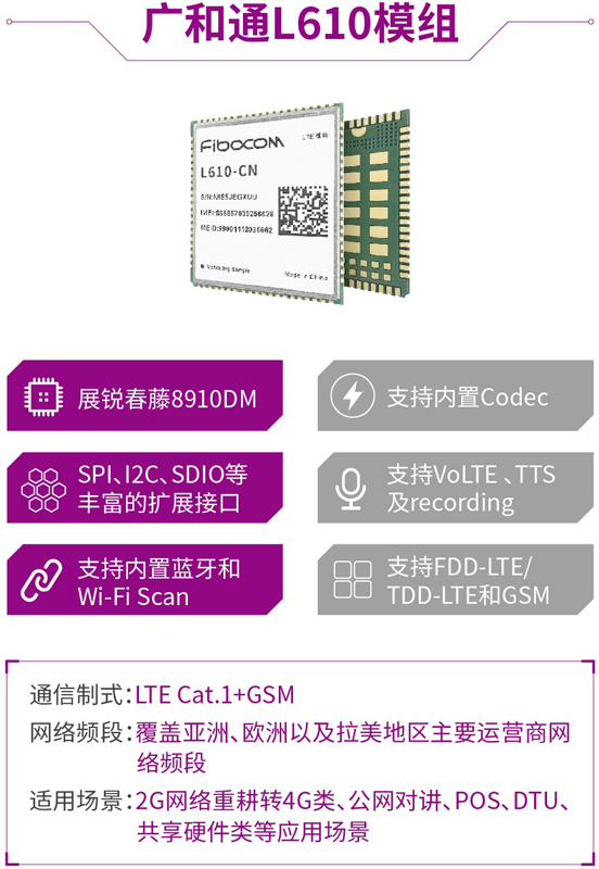 紫光展銳春藤8910DM重磅發(fā)布 全球首款Cat.1 bis 物聯(lián)網(wǎng)芯片平臺(tái)