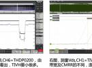 【泰克電源設計與測試】致工程師系列之四：寬禁帶半導體器件GaN、SiC設計優化驗證