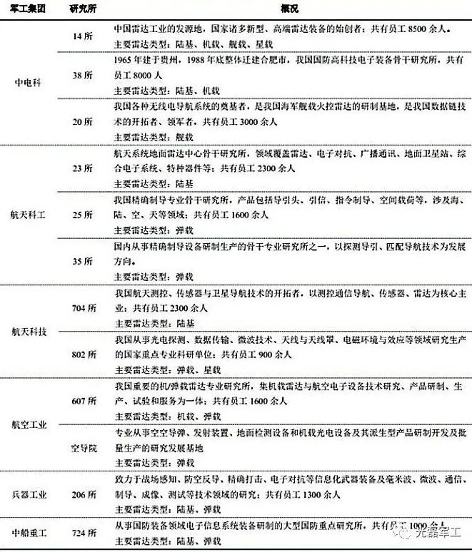 為什么上市公司都想進入微波組件行業