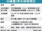臺積電：2nm芯片研發(fā)重大突破，1nm也沒問題！