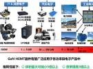 蘇州納米所在功率半導體器件和集成電路研究中取得進展
