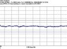 使用增強型主參考時鐘（ePRTC）標準，通過精確時間架構應對5G彈性挑戰 