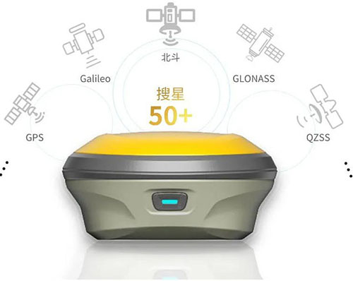 合眾思壯推出全功能小型化慣導GNSS接收機G960