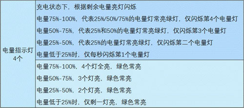 合眾思壯推出全功能小型化慣導GNSS接收機G960