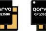Qorvo擴展其BAW濾波器產(chǎn)品組合，以支持全球5G基站部署