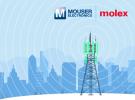 貿澤電子聯手Molex推出全新內容網站探索天線應用和戰略