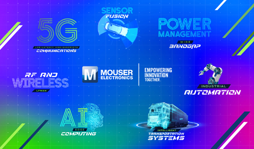 貿(mào)澤電子2021 Empowering Innovation Together計(jì)劃完美收官