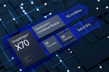 全新驍龍X70調制解調器及射頻系統利用全球首個5G AI處理器實現行業領先的性能和體驗