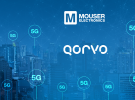 貿澤攜手Qorvo打造全新資源中心 助力設計新一代互聯設備