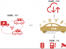 賦能千行百業 中國電科推動5G應用駛入“快車道”