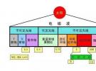 電磁波、射頻通信基礎知識科普，超通俗解釋！