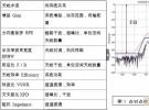 淺談面向無線通信的微波毫米波無源天線及器件