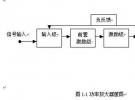 晶體管放大器結構原理圖解