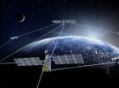 羅德與施瓦茨擴展測試產品組合，助力Telesat Lightspeed“低軌衛星”網絡優化